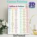 Suffixes & Prefixes English Grammar Painting Poster, Clear-structured Color-coded Grammar Guide Poster, Practical Vocabulary Learning Reference Ideal_maomaolike.com