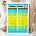 Suffixes & Prefixes Grammar Guide Painting Poster, Colorful Structured English Grammar Reference Chart Poster, Practical Language Learning Aid For_maomaolike.com