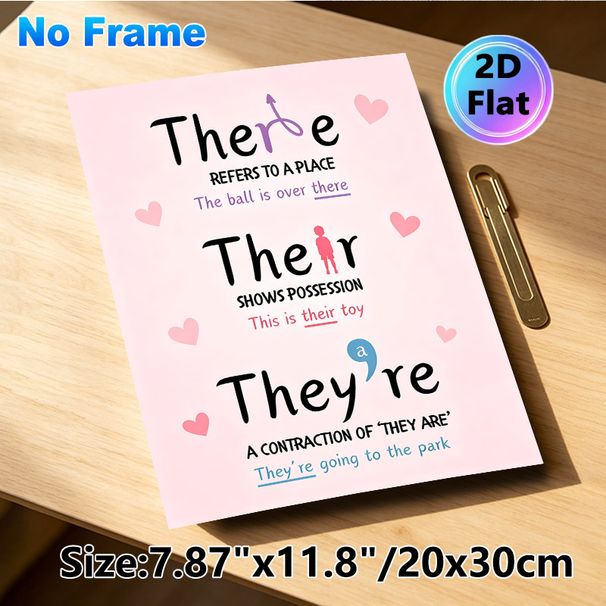Grammar (There/Their/They're) Painting Poster, Pastel-colored Educational English Word Guide Poster, Helps Master Commonly Confused Terms Suitable For_maomaolike.com