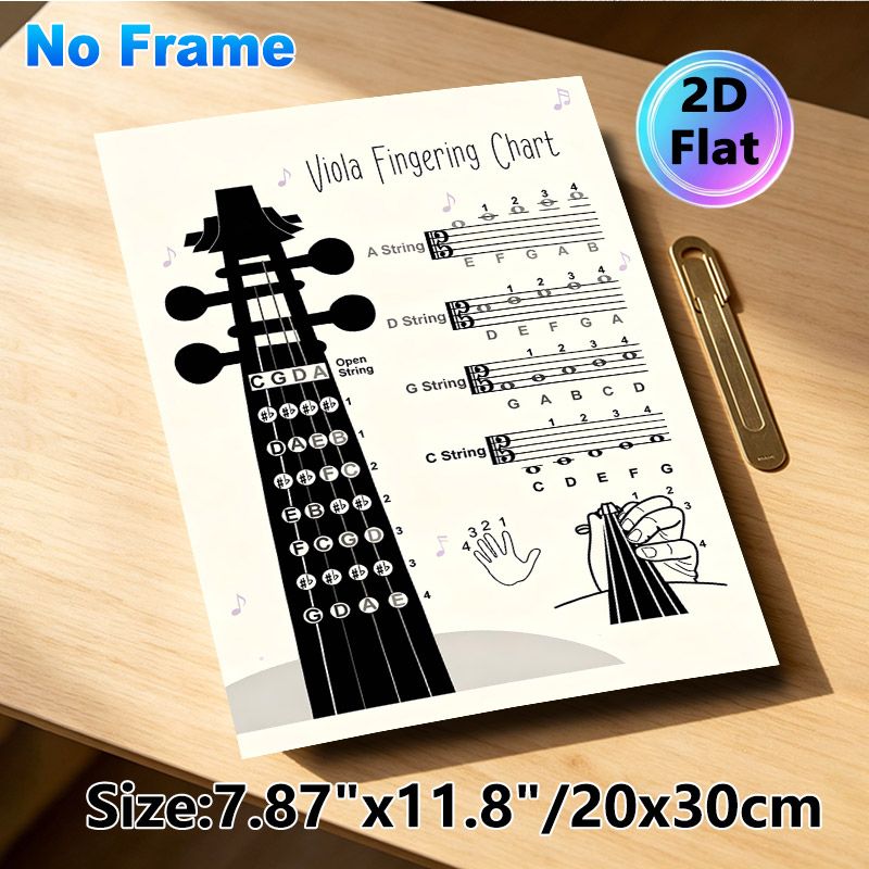 Viola Fingering Chart Painting Poster, Clear Monochrome Viola Fingering Instruction Poster, Practical Reference For Mastering Viola Fingerings_maomaolike.com