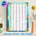 Spanish Phonics Chart Painting Poster, Colorful Cartoon Animal & Underwater Scene Poster, Practical For Spanish Pronunciation Learning, Ideal For_maomaolike.com