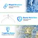 7ft PVC Blue Gradient Flocking Light Tree_maomaolike.com