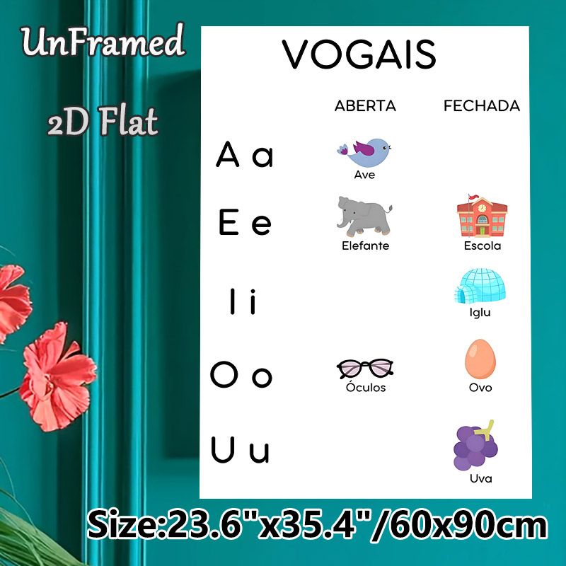 Portuguese Vowel Learning Painting Poster, Colorful Cartoon Illustrated Poster, Features Categorized Vowels With Matching Vocabulary, Suitable For_maomaolike.com