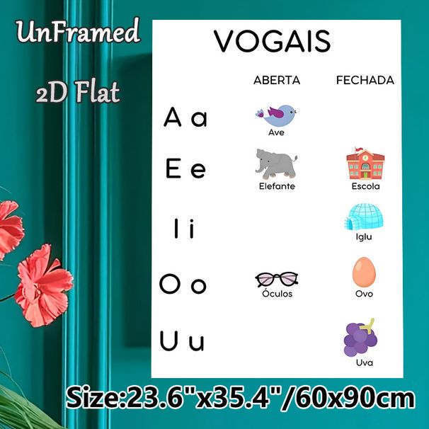 Portuguese Vowel Learning Painting Poster, Colorful Cartoon Illustrated Poster, Features Categorized Vowels With Matching Vocabulary, Suitable For_maomaolike.com