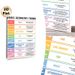 Basic Geometry Terms Painting Poster, Colorful Infographic Style Poster, Educational Guide For Learning Fundamental Geometry Concepts, Suitable For_maomaolike.com