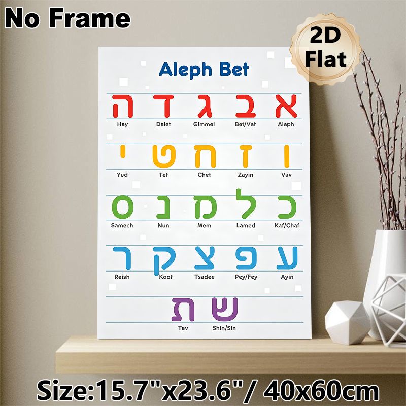 Aleph Bet Alphabet Painting Poster, Vibrant Colorful Typographic Letter Chart Poster, Useful For Mastering Basic Letters, Ideal For Study Areas And_maomaolike.com