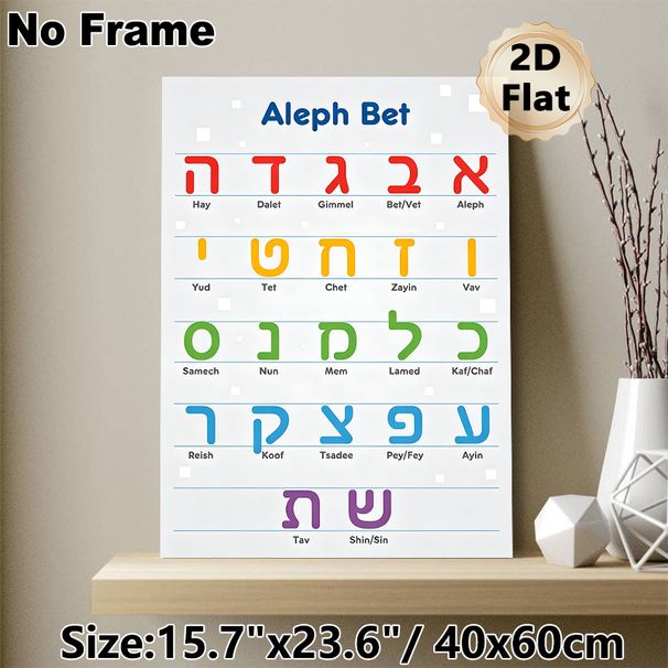 Aleph Bet Alphabet Painting Poster, Vibrant Colorful Typographic Letter Chart Poster, Useful For Mastering Basic Letters, Ideal For Study Areas And_maomaolike.com