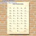 Katakana Themed Painting Poster, Minimalist Japanese Style Phonetic Chart Poster, Practical Tool For Japanese Language Learning, Ideal For Study Room_maomaolike.com
