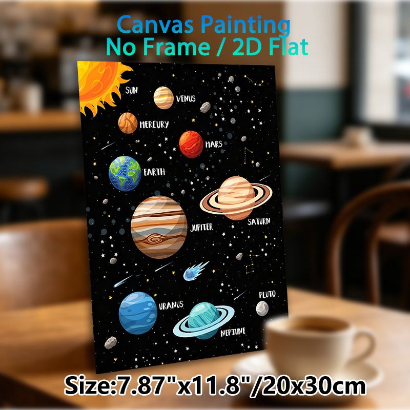 Solar System Painting Poster, Vibrant Cartoon-style Labeled Planets & Space Elements Poster, Educational Wall Decor Suitable For Home Study Spaces_maomaolike.com