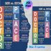 Spanish Grammar Ser Vs. Estar Painting Poster, Vibrant Color-coded Educational Chart Poster, Practical Tool To Master Spanish Verb Usage, Suitable For_maomaolike.com
