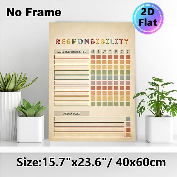 Responsibility Chart Painting Poster, Retro Color-coded Task Tracker Poster, Helps Organize Daily And Weekly Responsibilities, Suitable For Home And_maomaolike.com