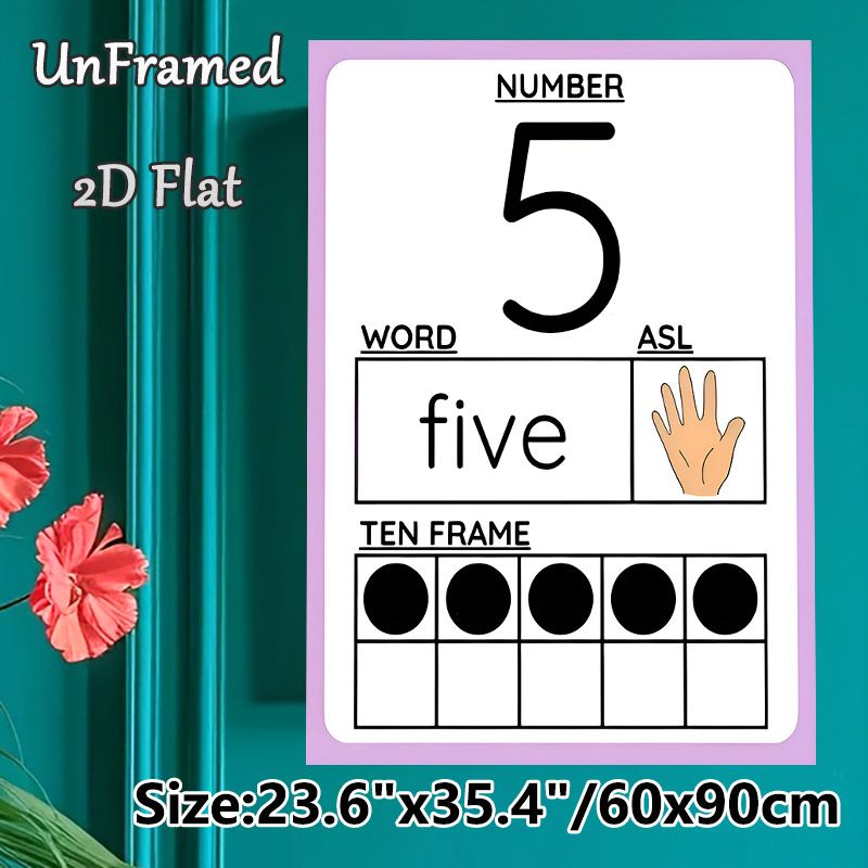 Number 5 Learning Painting Poster, Clear Educational Number Poster, Supports Number Recognition, Sign Language Learning And Counting Practice_maomaolike.com