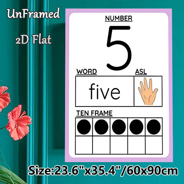 Number 5 Learning Painting Poster, Clear Educational Number Poster, Supports Number Recognition, Sign Language Learning And Counting Practice_maomaolike.com
