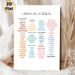 Spanish Books Of The Bible Painting Poster, Colorful Categorized Typographic Poster, Clear Organized Display Of Biblical Books, Ideal For Home, Study_maomaolike.com