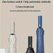 Reinforced 24-Bone Automatic Umbrella, Men's Business Wind-resistant Umbrella, Women's Anti-UV Sunscreen Sunny And Rainy Dual-use Sun Umbrella_maomaolike.com
