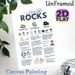 Types Of Rocks Educational Painting Poster, Clear Illustrated Infographic Style Poster, Informative Geological Learning Reference For Classroom, Home_maomaolike.com