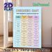 Consequence Chart Painting Poster, Colorful Clear-formatted Behavior Guide Poster, Aids In Teaching Positive Responsibility And Structured Behavior_maomaolike.com