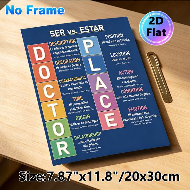 Spanish Grammar Ser Vs. Estar Painting Poster, Vibrant Color-coded Educational Chart Poster, Practical Tool To Master Spanish Verb Usage, Suitable For_maomaolike.com