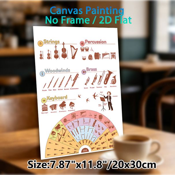 Orchestra Instruments Educational Painting Poster, Soft-toned Categorized Illustrated Musical Instruments Poster, Clear Instrument Classification_maomaolike.com