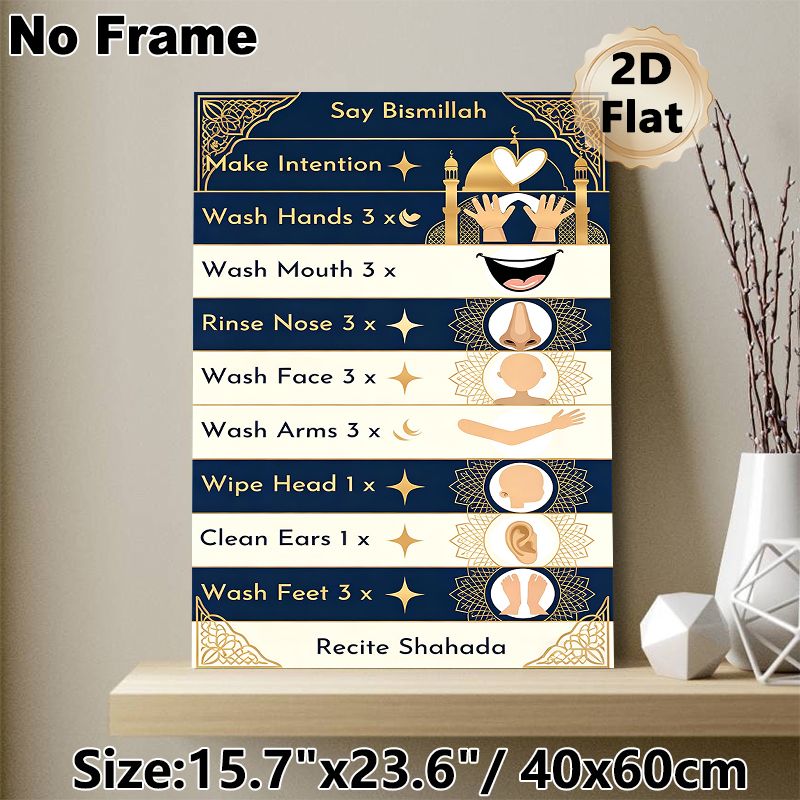 Islamic Wudu Ritual Steps Painting Poster, Elegant Gold & Navy Illustrated Guide Poster, Clear Step-by-step Ritual Instructions Suitable For Home_maomaolike.com