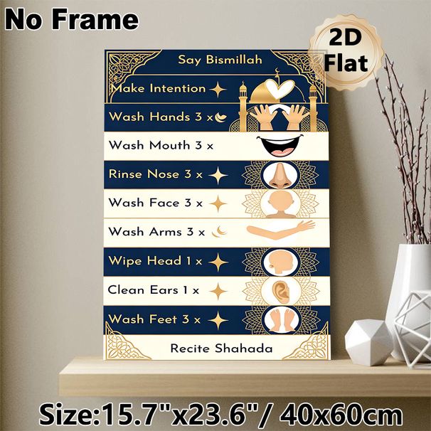 Islamic Wudu Ritual Steps Painting Poster, Elegant Gold & Navy Illustrated Guide Poster, Clear Step-by-step Ritual Instructions Suitable For Home_maomaolike.com