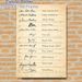 Famous Composers Signature & Sheet Music Painting Poster, Vintage-style Retro Composer Signatures With Musical Notes Poster, Brings Artistic Musical_maomaolike.com