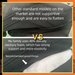 Student Seat Comfortable Lumbar Support Posture Correction Long Sitting Artifact Tailbone Protection Anti-Hemorrhoid_maomaolike.com