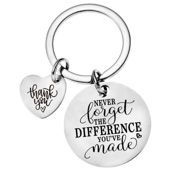 inspirational quotes stainless steel keychain for female and male friends encouragement gifts_maomaolike.com