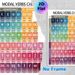 Phonetic Chart Painting Poster, Color-coded English Pronunciation Guide Poster, Clear Phonetic Reference To Assist Language Learning, Ideal For_maomaolike.com