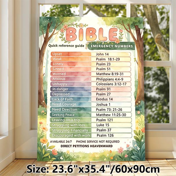 Bible Emergency Reference Painting Poster, Watercolor Woodland Themed Poster, Quick Scripture Guide For Various Life & Emotional Needs, Suitable For_maomaolike.com