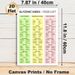 Glycemic Index Food List Painting Poster, Clear Color-coded Categorized Poster, Practical Dietary Guide For Meal Planning, Ideal For Kitchen Or_maomaolike.com