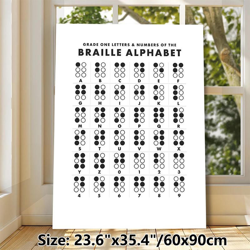 Braille Alphabet Letters & Numbers Painting Poster, Minimalist Monochrome Instructional Chart Poster, Educational Reference For Learning Braille_maomaolike.com