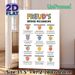Freud's Defense Mechanisms Painting Poster, Vibrant Illustrated Educational Poster, Clear Psychological Reference, Ideal For Therapy Rooms, Study_maomaolike.com