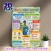 Sustainability Specialist Painting Poster, Colorful Cartoon-style Informative Poster, Educational Guide To Eco-focused Career, Ideal For Offices_maomaolike.com