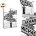 Personalized Street Sign Painting Poster, Monochrome Custom Name & Year Road Sign Poster, Unique Commemorative Decor Ideal For Living Room, Bedroom_maomaolike.com