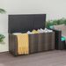 96 Gallon PE Wicker Outdoor Storage Box With 4 Wheels_maomaolike.com