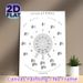 Circle Of Fifths Painting Poster, Minimalist Clear Musical Notation Poster, Practical Music Theory Reference Ideal For Music Studio, Practice Room_maomaolike.com