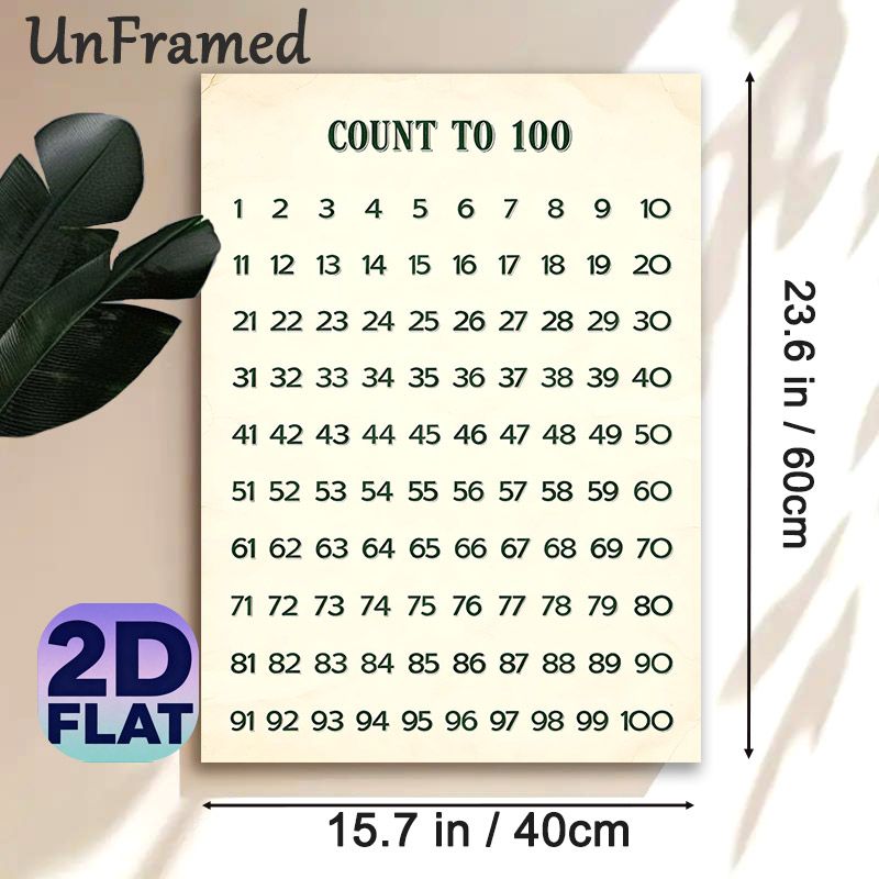 Count To 100 Painting Poster, Vintage-inspired Dark Green Number Chart Poster, Practical For Number Counting Learning, Suitable For Study Spaces And_maomaolike.com