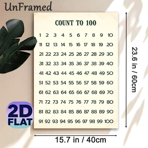 Count To 100 Painting Poster, Vintage-inspired Dark Green Number Chart Poster, Practical For Number Counting Learning, Suitable For Study Spaces And_maomaolike.com