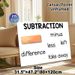 Subtraction Math Painting Poster, Clean Typographic Educational Poster, Reinforces Subtraction-related Vocabulary Suitable For Classrooms And Study_maomaolike.com