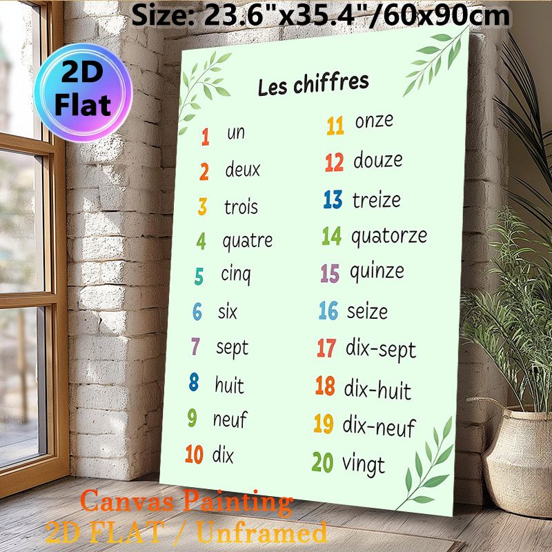 French 1-20 Numbers Learning Painting Poster, Pastel-colored Leaf-adorned Poster, Clear French Number Learning Guide, Suitable For Language Study_maomaolike.com
