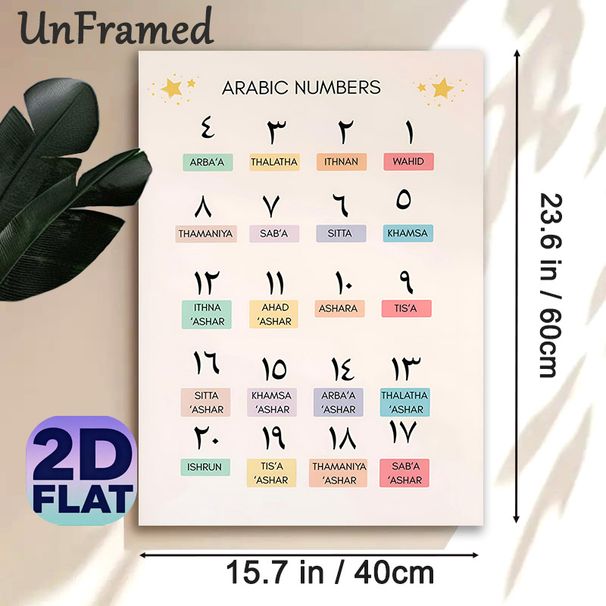 Arabic Numbers Painting Poster, Pastel-colored Educational Poster, Clear Arabic Number & Corresponding Word Display For Language Learning, Ideal For_maomaolike.com