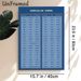 Irregular Verbs Painting Poster, Neat Organized Grammar Chart Poster, Practical English Learning Reference, Ideal For Study Room And Classroom_maomaolike.com