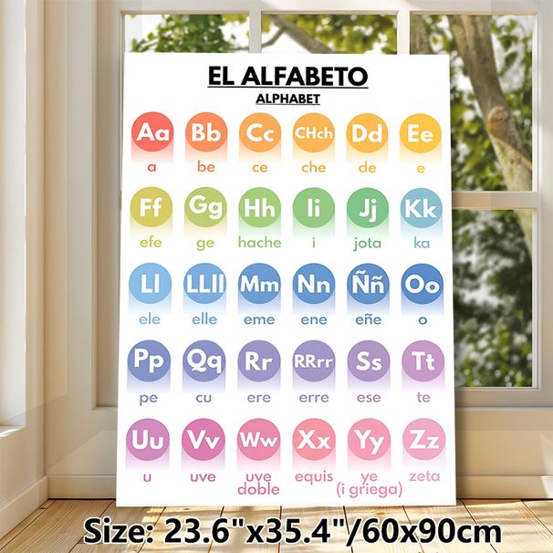 Spanish Alphabet Painting Poster, Vibrant Color-coded Circular Letter Poster, Clear Spanish Pronunciation Reference, Suitable For Study Rooms And_maomaolike.com