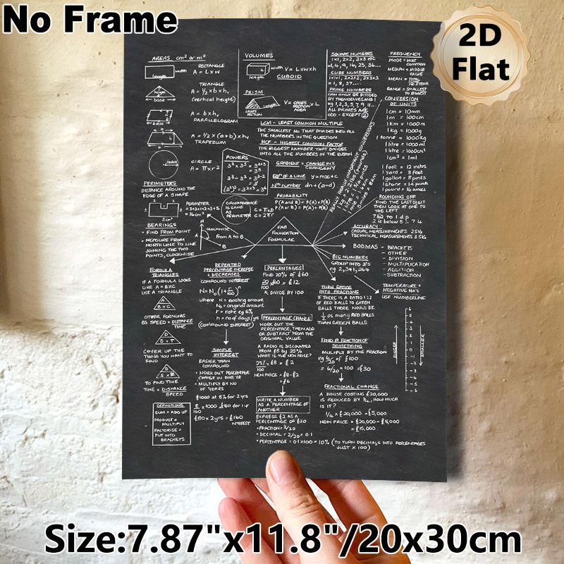 Math Formula Painting Poster, Vintage Chalkboard-style Math Guide Poster, Comprehensive Math Reference Ideal For Study Rooms, Classrooms And Learning_maomaolike.com