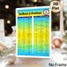 Suffixes & Prefixes Grammar Guide Painting Poster, Colorful Structured English Grammar Reference Chart Poster, Practical Language Learning Aid For_maomaolike.com