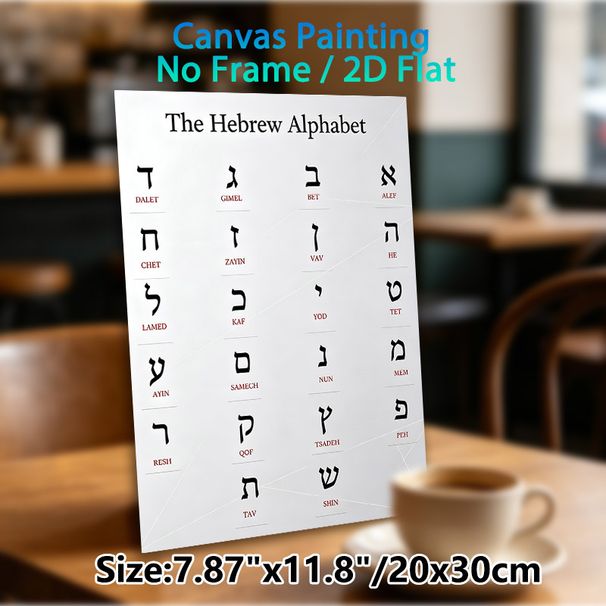 Alphabet Chart Painting Poster, Minimalist Clean-layout Character Poster, Informative Language Learning Decor Suitable For Study Room, Home Office_maomaolike.com