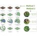 3FT*16FT Artificial Turf, Professional Dog Mat Large Turf Outdoor Carpet Terrace Pet Lawn, Artificial Carpet With Drainage Holes (Grass Height 0.78 Inches/2cm) WL_maomaolike.com