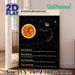 Earth-Moon-Sun Rotation & Revolution Painting Poster, Informative Astronomical Illustration Poster, Educational Design Explaining Celestial Movements_maomaolike.com