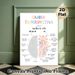 Positive Mindset Shift Painting Poster, Soft Watercolor Floral Brain Contrast Poster, Fosters Positive Thinking Habits, Ideal For Home Office_maomaolike.com